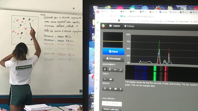 Duas imagens uma ao lado da outra. Na imagem da esquerda, vemos uma aluna de costas analisando uma imagem em um quadro de sala de aula. À direita, uma foto de tela de computador com um programa analisando espectro de cores.